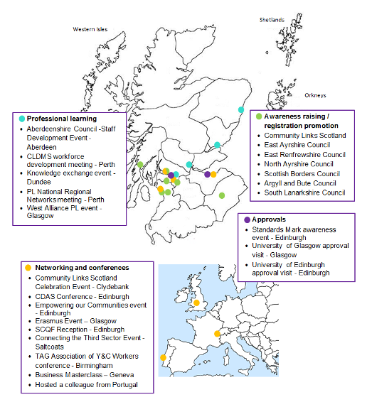 Map of Scotland with palces and events