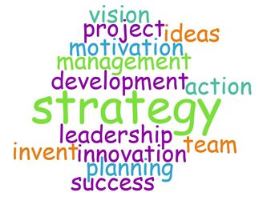 Word Cloud of STrategy related words