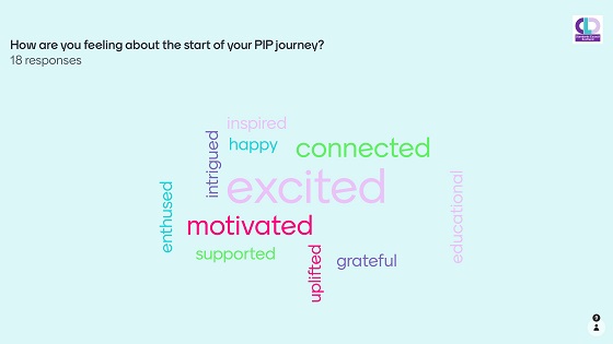 Screenshot with the question "How are you feeling about the start of your PIP journey". 18 responses. Word cloud with the following words : exited; connected; motivated; enthused; intrigued; inspired; happy; uplifted; grateful; supported; educational